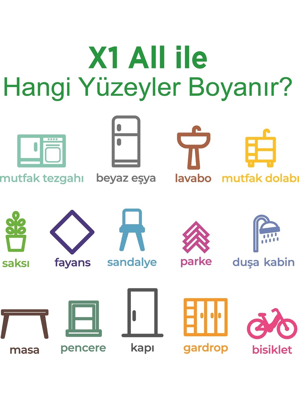 Polisan X1 All Dönüşüm Boyası 0,75 Lt C Baz - Görsel 2