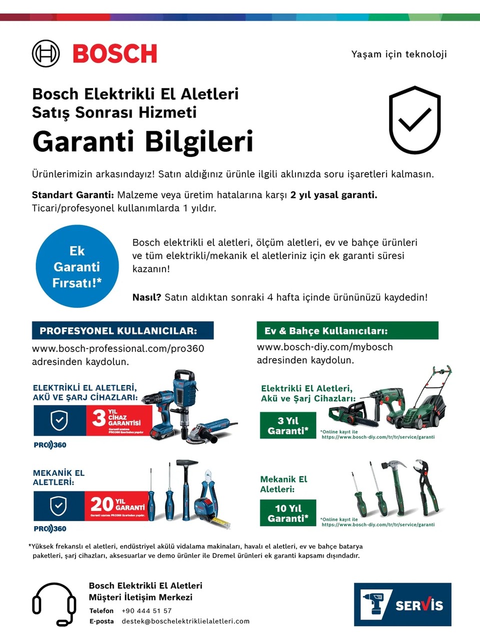 BOSCH MEK BETONCU KALIPÇI KERPETENİ 225 MM - Görsel 2